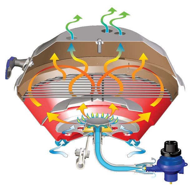 MAGMA Marine Kettle Gas Grill